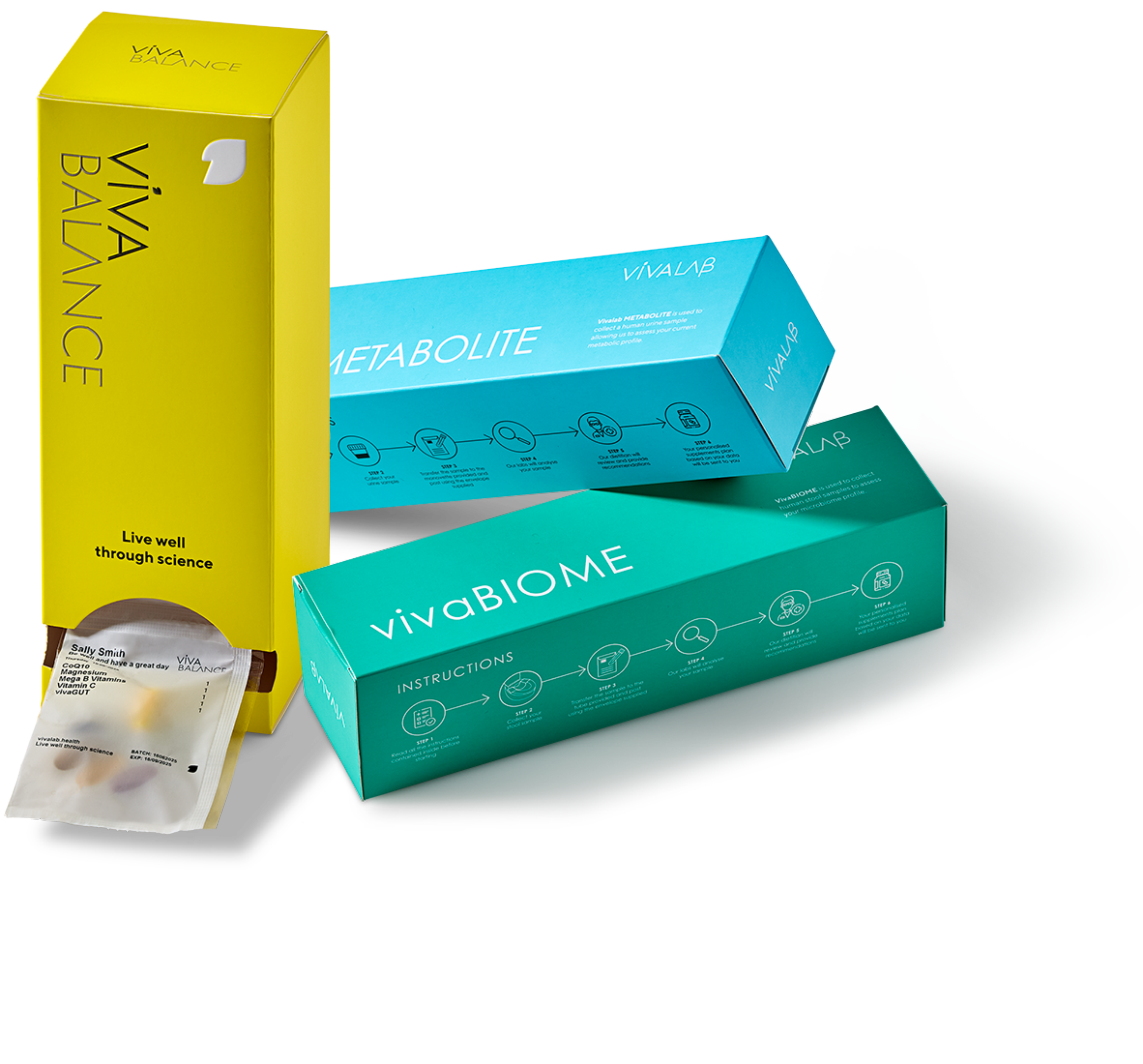 <h1><span>Cellular-level precision health</span></h1>